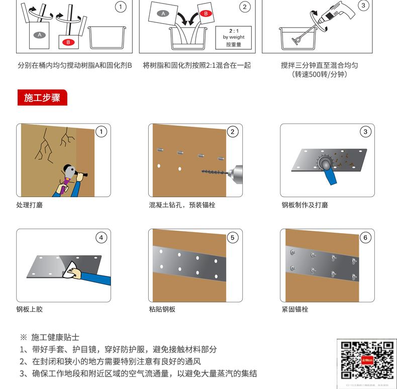 包钢晴隆粘钢加固施工过程